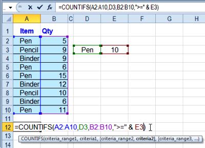 Excel Count Functions ~ ICT Unify