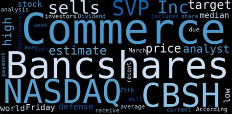 Stock Info Nets: Best Summary Graphs about Commerce Bancshares