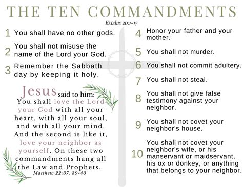 Ten Commandments Printables - Printable Calendars AT A GLANCE