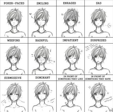 Anime Male Expressions Chart