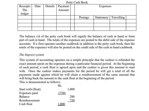 Petty Cash Book and Imprest System of Accounting. – MASOMO MSINGI ...