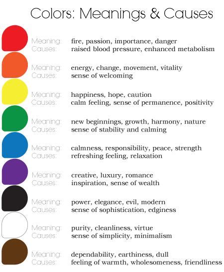 34 COLOR : Color and it's meaning ideas | color, color psychology ...