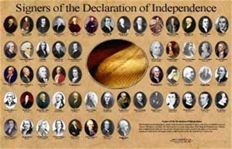 diagram of the signers of the declaration of independence | SIGNERS OF ...