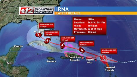 Hurricane Irma intensifies to Category 5 with 185 mph winds