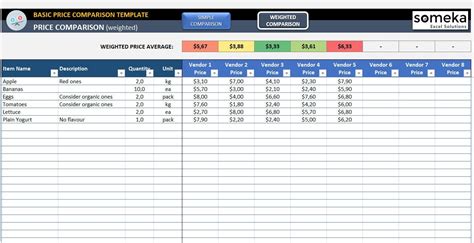 Vendor Comparison Excel Template Vendor Price Comparison Price Tracker ...