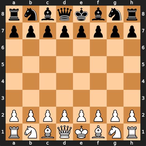 How to Set Up A Chess Board: Correct Chess Board Setup (Easy!)