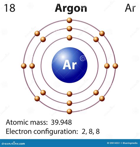 [DIAGRAM] Labeled Diagram Of Argon Atom - MYDIAGRAM.ONLINE