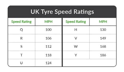 How to Choose the Right Car Tyres for Your Vehicle - Perrys, Alfreton ...