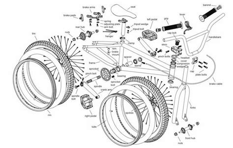 Mongoose Mountain Bike Parts Diagram | Reviewmotors.co