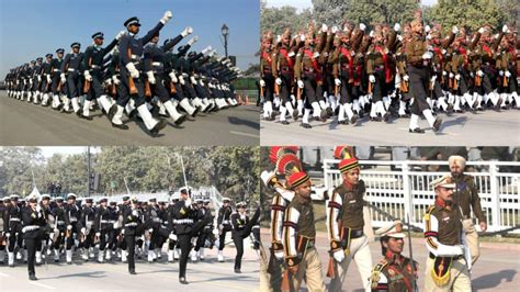 74th Republic Day Parade will march at Kartavya Path – Know more ...