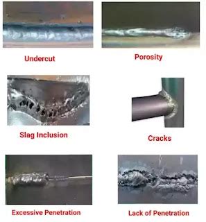 19 Common Types of Welding Defects:Causes & Remedies