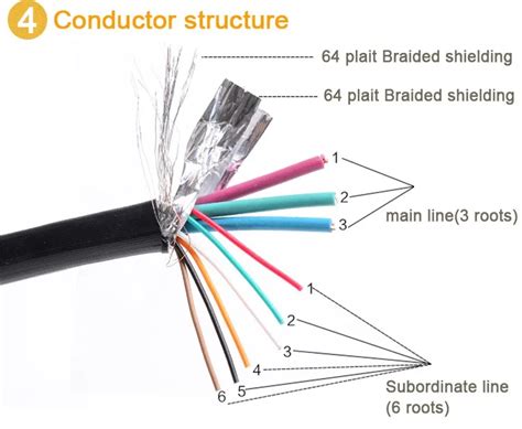 [DIAGRAM] 15 Pin Vga Wire Color Diagram - MYDIAGRAM.ONLINE