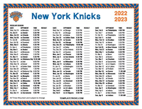 Knicks Roster 2024 - Minni Quintina