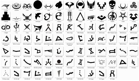 Cool Symbols - Cliparts.co