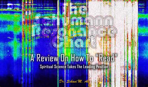 The Schumann Resonance Chart - A Review On How To Read - Dr Schavi