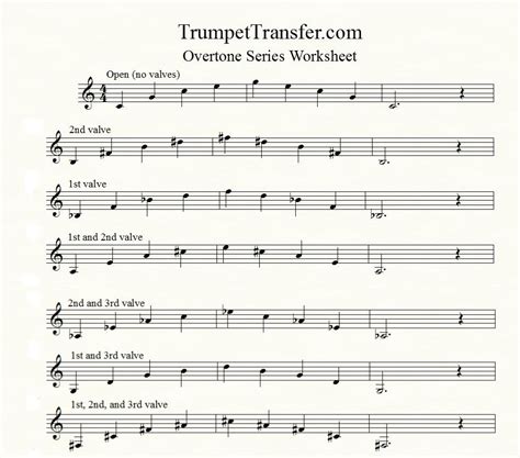 Overtone Series | Trumpet Transfer