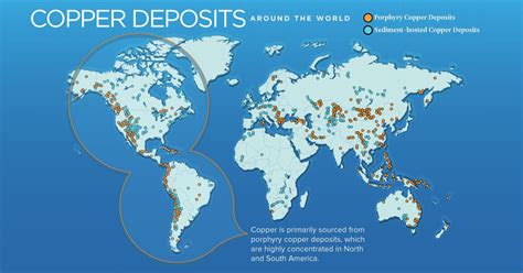 Infographic: Visualizing Copper's Global Supply Chain