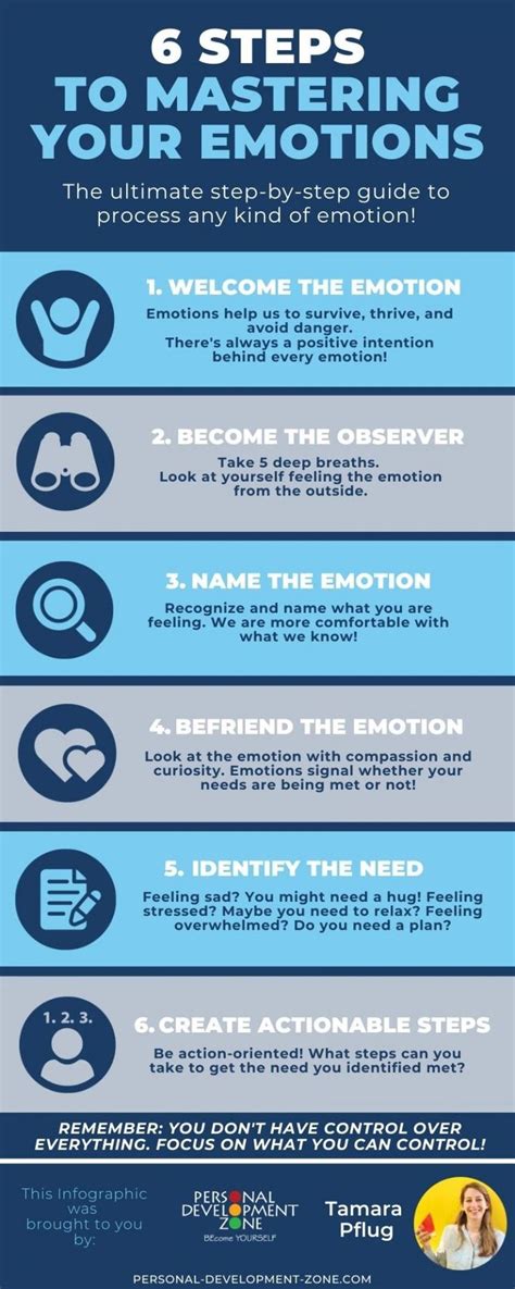 6 Steps To Mastering Your Emotions in 2022 [Infographic] | How to ...