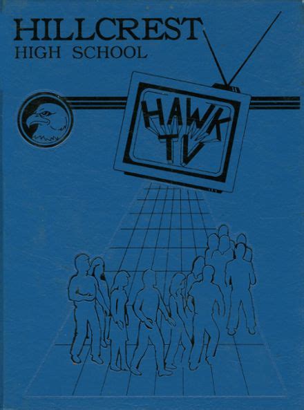 1986 Hillcrest High School Yearbook Online, Country Club Hills IL ...