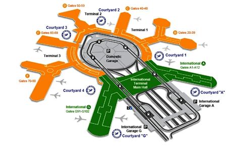 Terminals map San Francisco International Airport SFO | Gate