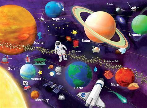 NASA - Solar System, 60 Pieces, MasterPieces | Puzzle Warehouse