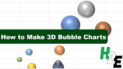 How to Make 3D Bubble Charts in Excel - HowtoExcel.net