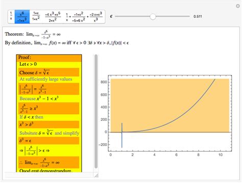 Limit Proofs Using Epsilon-Delta - Wolfram Demonstrations Project