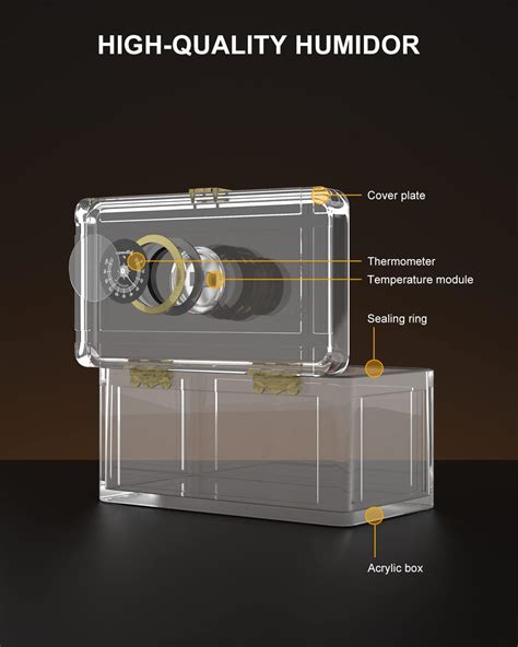 TISFA Acrylic Cigar Humidor Review - Cigar Reviews