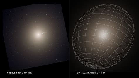 Viewing Elliptical Galaxy M87 In 3D Helps Determine Black Hole Mass At ...