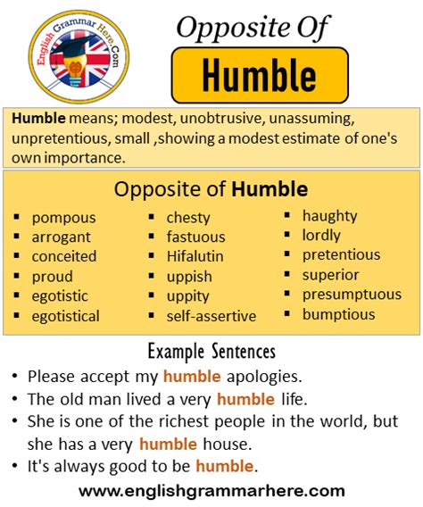 Opposite Of Humble, Antonyms of Humble, Meaning and Example Sentences ...