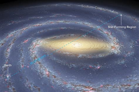 Ever Heard of It? - Evidence for God from Science