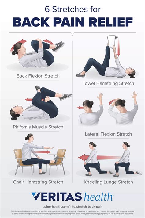 Stretching for Back Pain Relief | Spine-health