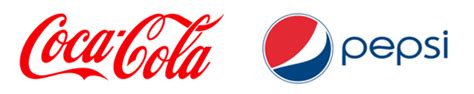 How Logo Designs of Pepsi and Cola Changed | Approval Studio