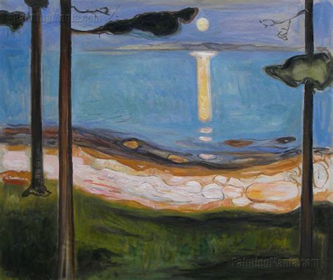 Edvard Munch Paintings