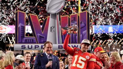 Super Bowl 2024: Kansas City Chiefs Victory in Overtime Sheds Light on ...