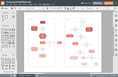 Data flow diagram visio stencil download - enasbunny