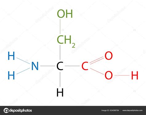 Structure Serine Serine Amino Acid Has Side Chain Consisting ...