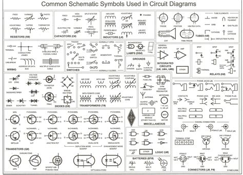 Symbols In Wiring Diagrams