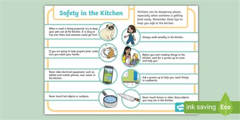 Food Safety And Sanitation Poster