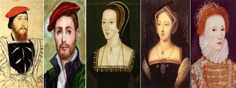 The Times of the Tudors: The Boleyn Family