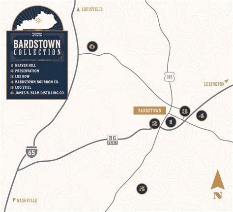 COMING SOON: 2023 “BARDSTOWN COLLECTION” Features 6 Expressions from 6 ...