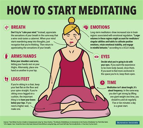 Mindfulness meditation howto infographic - Business Insider