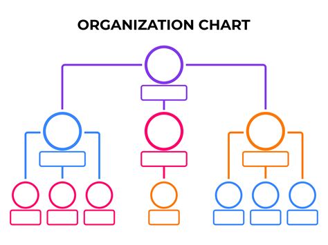 10 Best Free Printable Organizational Chart Template Pdf For Free At D87