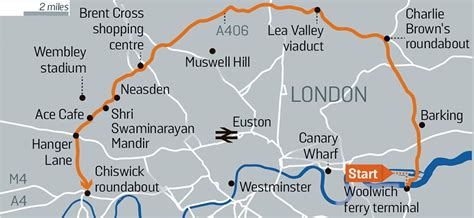 Great Drives: The North Circular, London