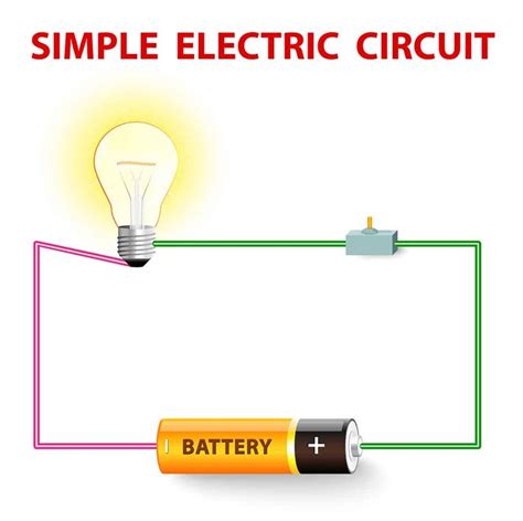 Simple Circuit Project for Kids to Make | Simple electric circuit ...