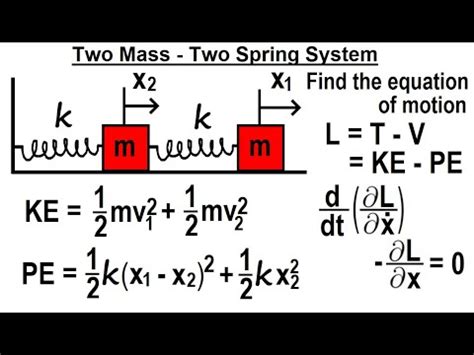 Physics 68 Lagrangian Mechanics (18 of 32) Two Mass - Two Spring System ...