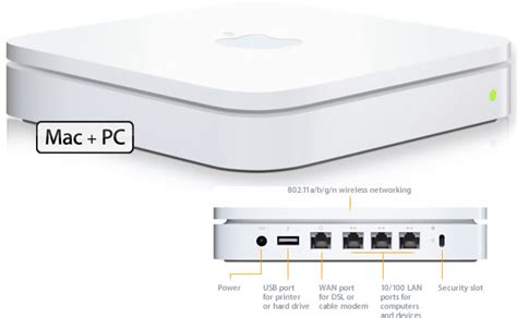 Airport Extreme - Apple Airport Extreme - Audiofanzine