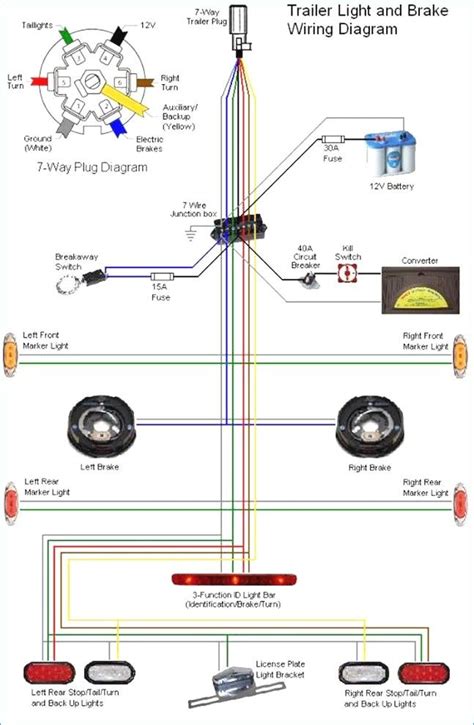 Electric Trailer Brake Wiring Diagrams 7 Flat