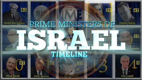 Prime ministers of Israel Timeline (1886-2023) - YouTube