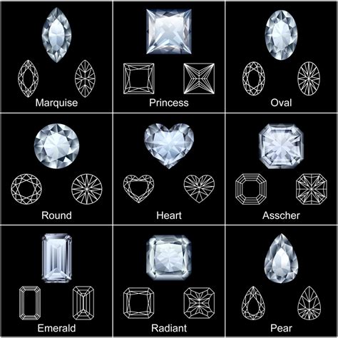 Diamond Shapes Guide for Beginners